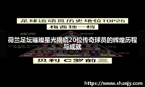 荷兰足坛璀璨星光揭晓20位传奇球员的辉煌历程与成就
